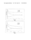 SUPERABSORBENT SURFACE-TREATED CARBOXYLATED POLYSACCHARIDES AND PROCESS     FOR PRODUCING SAME diagram and image