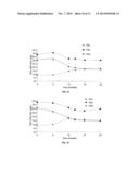 SUPERABSORBENT SURFACE-TREATED CARBOXYLATED POLYSACCHARIDES AND PROCESS     FOR PRODUCING SAME diagram and image