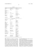 C-17 BICYCLIC AMINES OF TRITERPENOIDS WITH HIV MATURATION INHIBITORY     ACTIVITY diagram and image