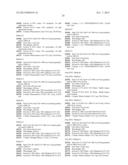 C-17 BICYCLIC AMINES OF TRITERPENOIDS WITH HIV MATURATION INHIBITORY     ACTIVITY diagram and image