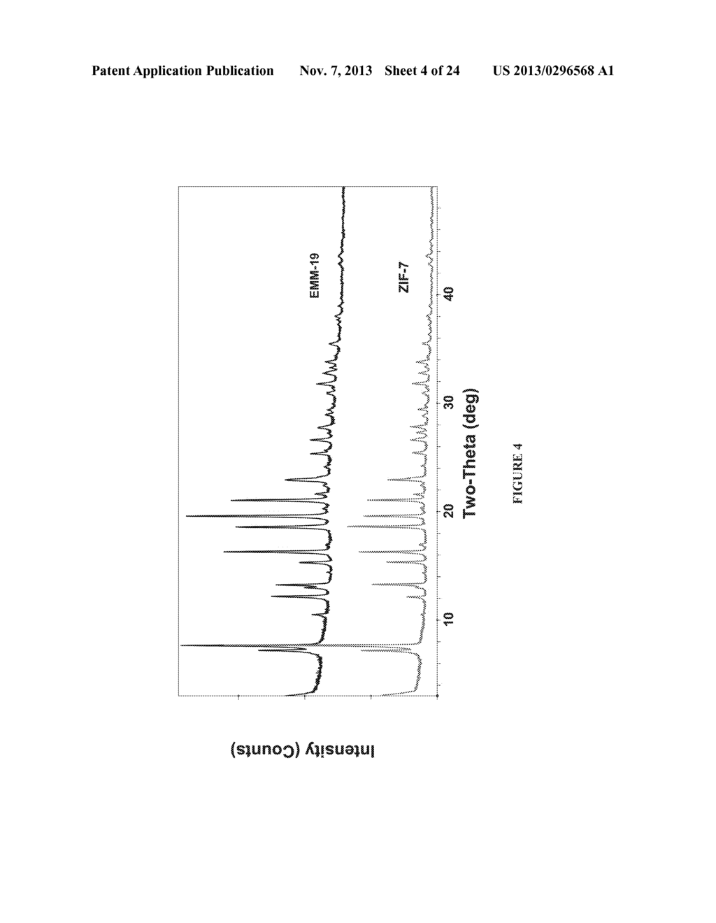 EMM19 NOVEL ZEOLITIC IMIDAZOLATE FRAMEWORK MATERIAL, METHODS FOR MAKING     SAME, AND USES THEREOF - diagram, schematic, and image 05