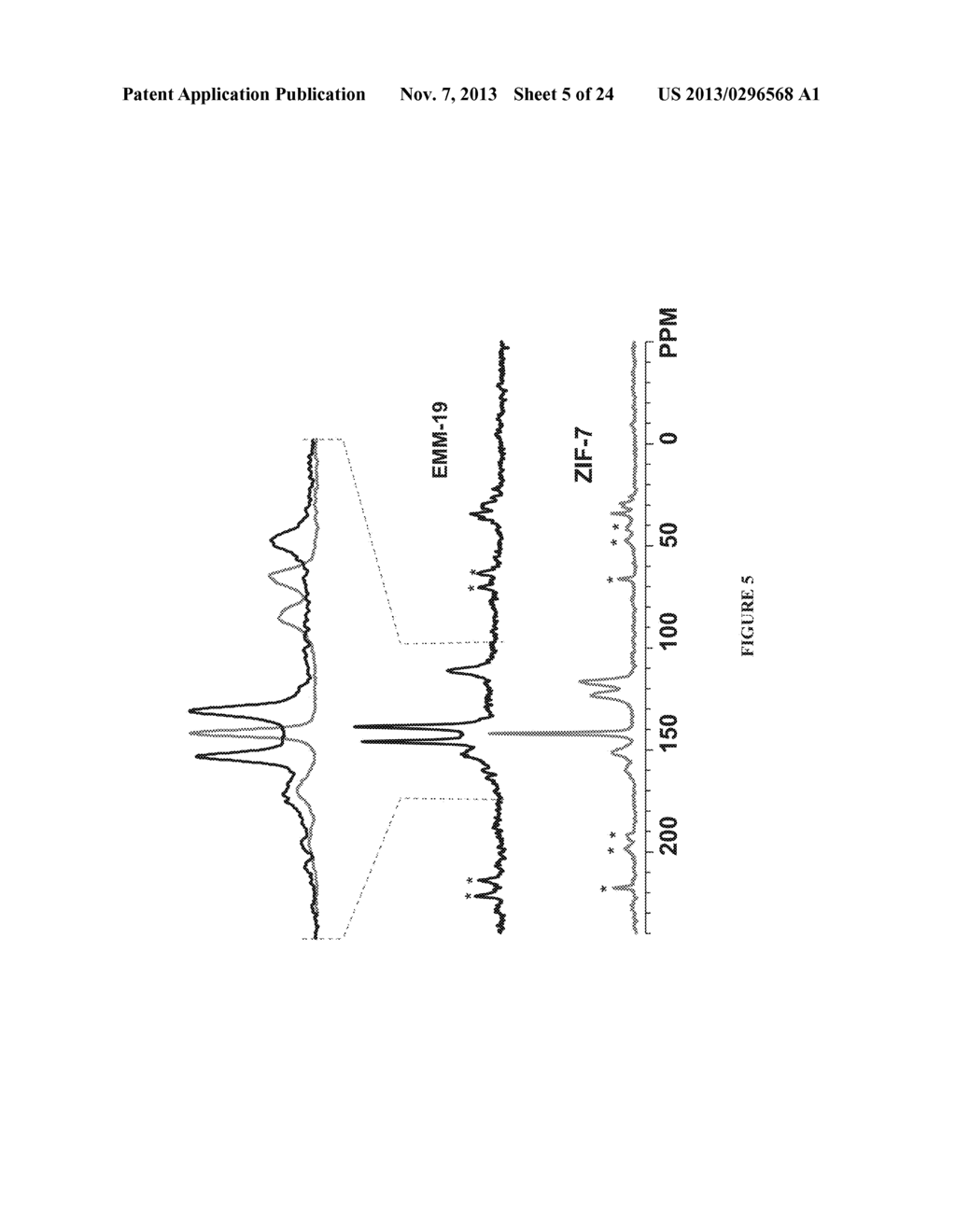 EMM19 NOVEL ZEOLITIC IMIDAZOLATE FRAMEWORK MATERIAL, METHODS FOR MAKING     SAME, AND USES THEREOF - diagram, schematic, and image 06