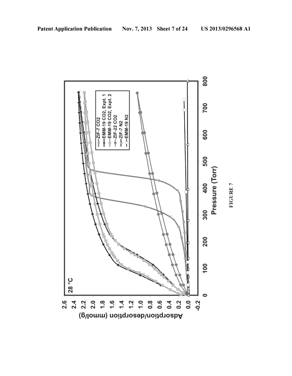 EMM19 NOVEL ZEOLITIC IMIDAZOLATE FRAMEWORK MATERIAL, METHODS FOR MAKING     SAME, AND USES THEREOF - diagram, schematic, and image 08