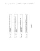 PREPARATION OF SENSORS ON OLIGO- OR POLY (ETHYLENE GLYCOL) FILMS ON     SILICON SURFACES diagram and image