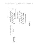 PREPARATION OF SENSORS ON OLIGO- OR POLY (ETHYLENE GLYCOL) FILMS ON     SILICON SURFACES diagram and image