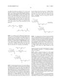 PREPARATION OF SENSORS ON OLIGO- OR POLY (ETHYLENE GLYCOL) FILMS ON     SILICON SURFACES diagram and image