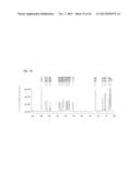 SUNITINIB AND SALTS THEREOF AND THEIR POLYMORPHS diagram and image