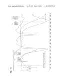 SUNITINIB AND SALTS THEREOF AND THEIR POLYMORPHS diagram and image