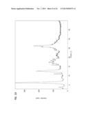 SUNITINIB AND SALTS THEREOF AND THEIR POLYMORPHS diagram and image