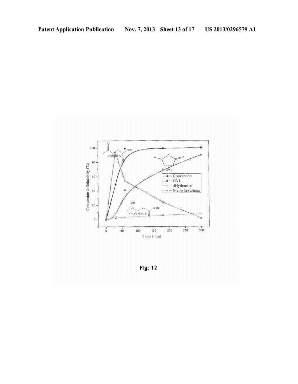 PROCESS FOR PREPARATION OF gamma-VALEROLACTONE VIA CATALYTIC HYDROGENATION     OF LEVULINIC ACID - diagram, schematic, and image 14