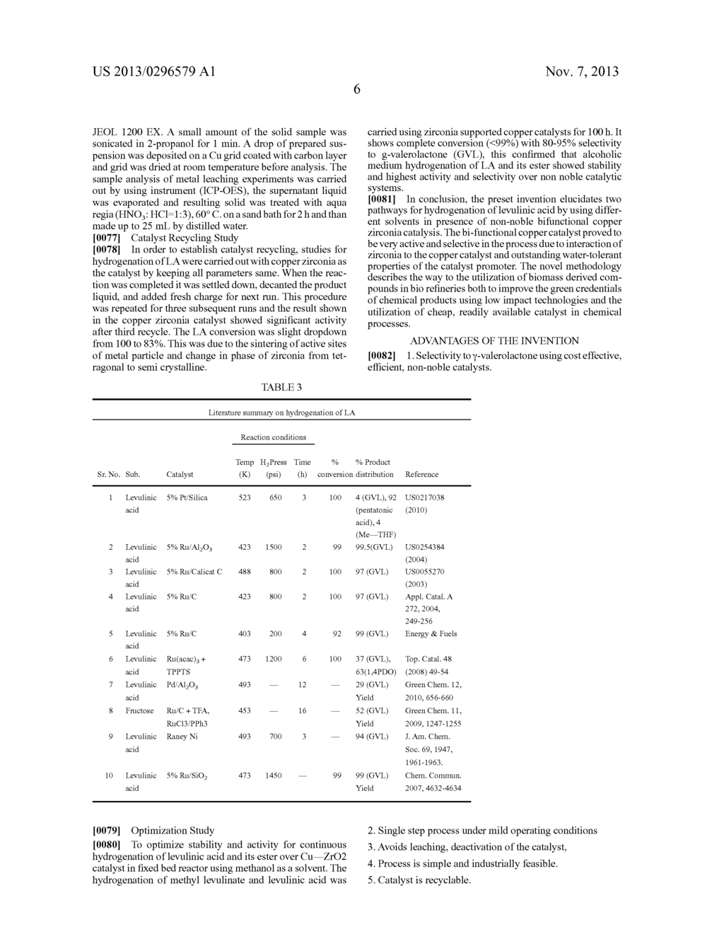 PROCESS FOR PREPARATION OF gamma-VALEROLACTONE VIA CATALYTIC HYDROGENATION     OF LEVULINIC ACID - diagram, schematic, and image 24