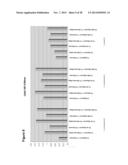 Modified Lipids Produced from Oil-Bearing Microbial Biomass and Oils diagram and image