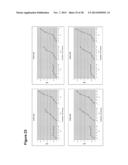 Modified Lipids Produced from Oil-Bearing Microbial Biomass and Oils diagram and image