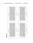 Modified Lipids Produced from Oil-Bearing Microbial Biomass and Oils diagram and image