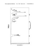 ORGANOXYSILANE COMPOUNDS HAVING SILYL-PROTECTED SECONDARY AMINO GROUP AND     MAKING METHOD diagram and image