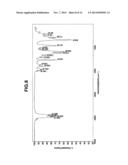 ORGANOXYSILANE COMPOUNDS HAVING SILYL-PROTECTED SECONDARY AMINO GROUP AND     MAKING METHOD diagram and image