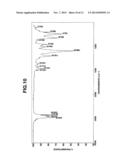 ORGANOXYSILANE COMPOUNDS HAVING SILYL-PROTECTED SECONDARY AMINO GROUP AND     MAKING METHOD diagram and image