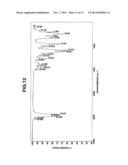 ORGANOXYSILANE COMPOUNDS HAVING SILYL-PROTECTED SECONDARY AMINO GROUP AND     MAKING METHOD diagram and image