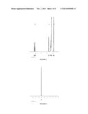 ALKYLTHIOPEROXYDITHIOPHOSPHATE LUBRICANT ADDITIVES diagram and image