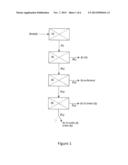 PROCESS FOR THE MANUFACTURE OF ACETIC ACID diagram and image