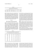 PROCESS FOR THE MANUFACTURE OF ACETIC ACID diagram and image