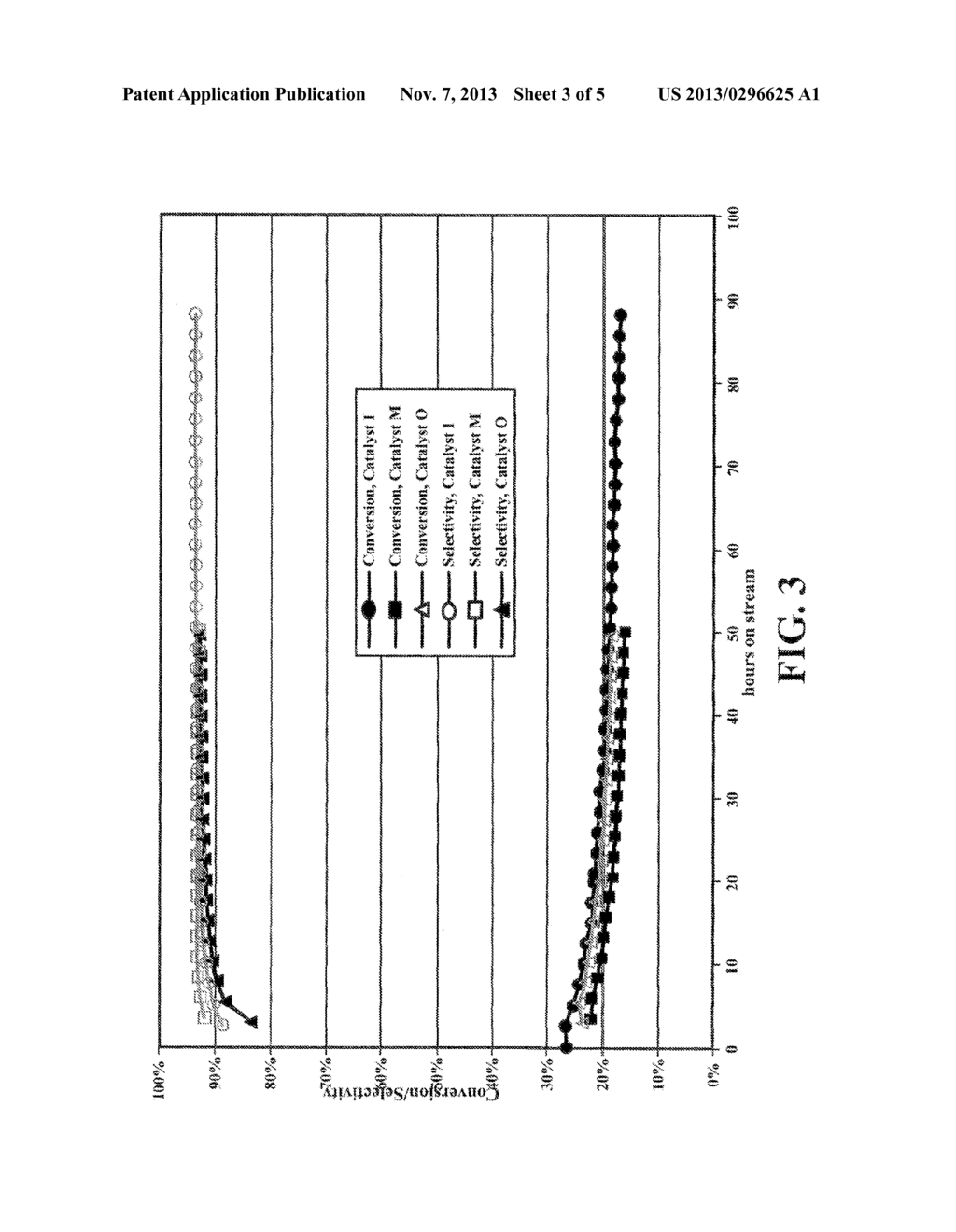 CATALYST FOR LIGHT NAPHTHA AROMATIZATION - diagram, schematic, and image 04