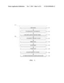 METHOD OF DISPOSING OF RADIOACTIVE METAL WASTE USING MELTING     DECONTAMINATION diagram and image