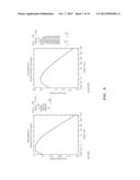 METHOD OF DISPOSING OF RADIOACTIVE METAL WASTE USING MELTING     DECONTAMINATION diagram and image