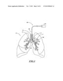 DELIVERY DEVICES WITH COOLABLE ENERGY EMITTING ASSEMBLIES diagram and image