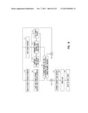 ENHANCEMENTS TO THE DETECTION OF PULMONARY EDEMA WHEN USING TRANSTHORACIC     IMPEDANCE diagram and image