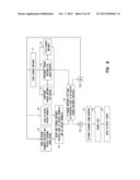 ENHANCEMENTS TO THE DETECTION OF PULMONARY EDEMA WHEN USING TRANSTHORACIC     IMPEDANCE diagram and image