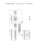 ENHANCEMENTS TO THE DETECTION OF PULMONARY EDEMA WHEN USING TRANSTHORACIC     IMPEDANCE diagram and image