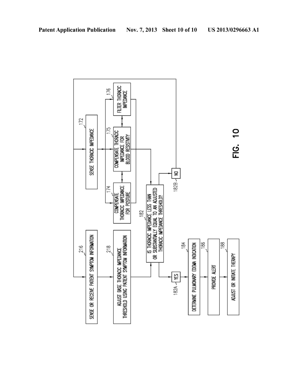 ENHANCEMENTS TO THE DETECTION OF PULMONARY EDEMA WHEN USING TRANSTHORACIC     IMPEDANCE - diagram, schematic, and image 11