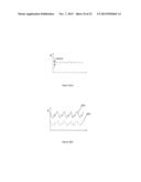 PHOTOPLETHYSMOGRAPHIC DEVICE AND METHODS THEREFORE diagram and image