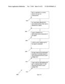 PHOTOPLETHYSMOGRAPHIC DEVICE AND METHODS THEREFORE diagram and image