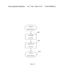 DEVICE AND METHOD FOR REMOVAL OF AMBIENT NOISE SIGNAL FROM A     PHOTOPLETHYSMOGRAPH diagram and image