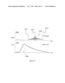 DEVICE AND METHOD FOR REMOVAL OF AMBIENT NOISE SIGNAL FROM A     PHOTOPLETHYSMOGRAPH diagram and image