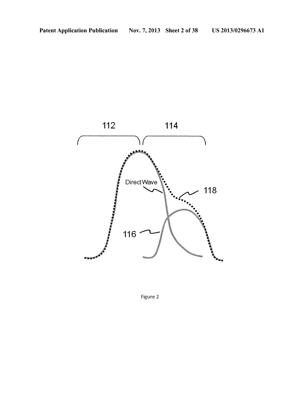 OPTICAL MEASUREMENT DEVICE AND A METHOD FOR AN OPTICAL MEASUREMENT - diagram, schematic, and image 03