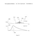 OPTICAL MEASUREMENT DEVICE AND A METHOD FOR AN OPTICAL MEASUREMENT diagram and image