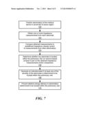 IMPEDANCE DETECTION OF VENOUS PLACEMENT OF MULTI-ELECTRODE CATHETERS diagram and image