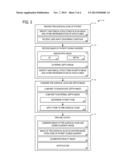 INTEGRATING PRE-SURGICAL AND SURGICAL IMAGES diagram and image