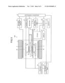 PET-MRI APPARATUS diagram and image