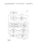 USER INTERFACE FOR ULTRASOUND SCANNING SYSTEM diagram and image