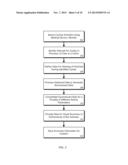 RESCUE PERFORMANCE METRIC diagram and image