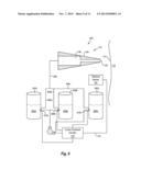 FLUID SPRAYING APPARATUSES, AND RELATED SYSTEMS AND METHODS diagram and image