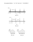 SKELETAL MANIPULATION METHOD diagram and image