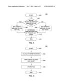 METHOD AND APPARATUS FOR PHASE COHERENT STRETCHING OF MEDIA CLIPS ON AN     EDITING TIMELINE diagram and image