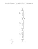 AUDIO SCENE SELECTION APPARATUS diagram and image