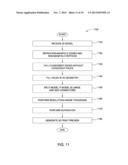 THREE-DIMENSIONAL PRINTING PREPARATION diagram and image