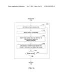 THREE-DIMENSIONAL PRINTING PREPARATION diagram and image